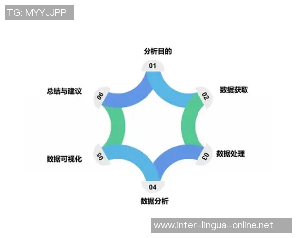 成都乒乓球队战术表现数据分析揭示竞技优势与提升空间