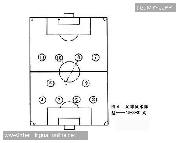 重庆足球队的战术解析与控球策略深度剖析 重庆足球队的战术解析与控球策略深度剖析