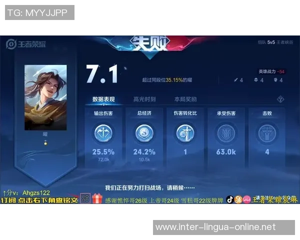王者荣耀深度:解密FPX的中路突破 王者荣耀深度:解密FPX的中路突破
