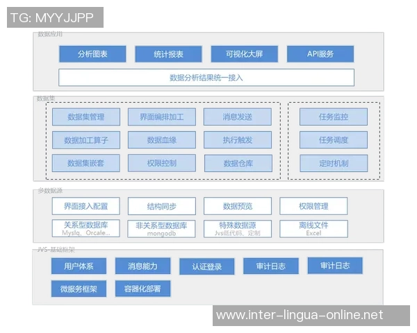 数据分析：V5的个人能力表现_1